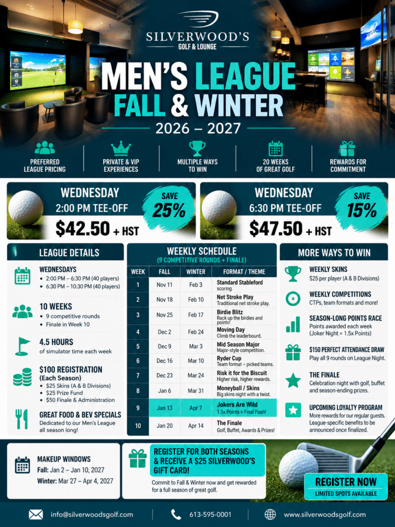 Music trivia event poster featuring date, time, and Silverwood’s Golf & Lounge with golf simulator details.